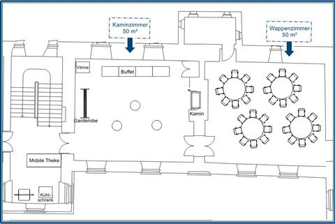 Skizze: Bestuhlung Wappenzimmer – Runde Tische